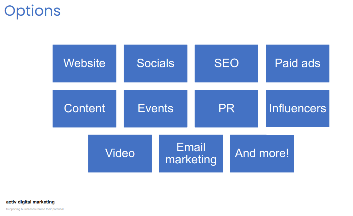 Marketing Options